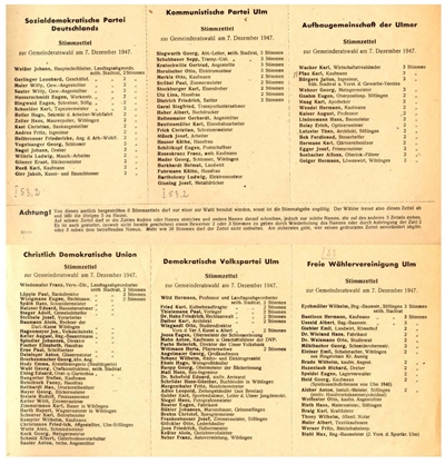 Stimmzettel zur Gemeinderatswahl 1947